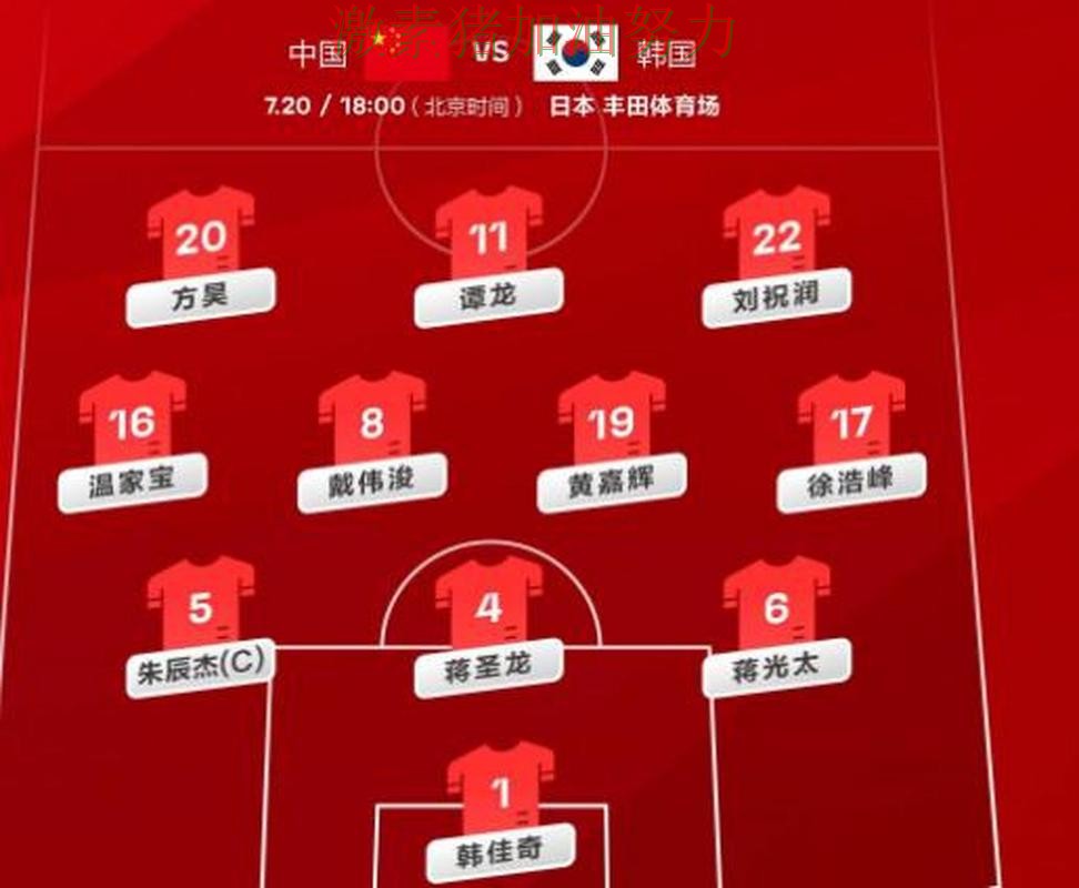 韩国阵容升级让冲冠希望持续升温